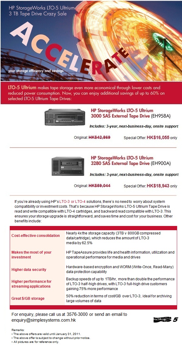 HP LTO-5 Ultrium Tape Drive