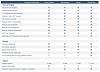 Macrium Reflect v6