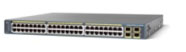 Office Automation Systems